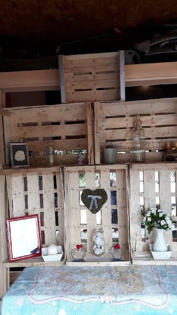 Diy du week-end - 3