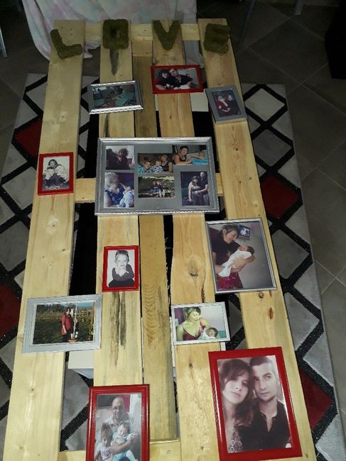 Diy du week-end - 4