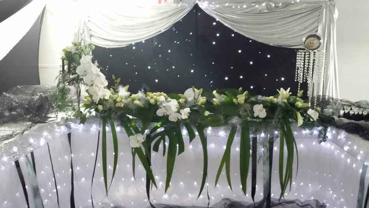 etoiles et constellations