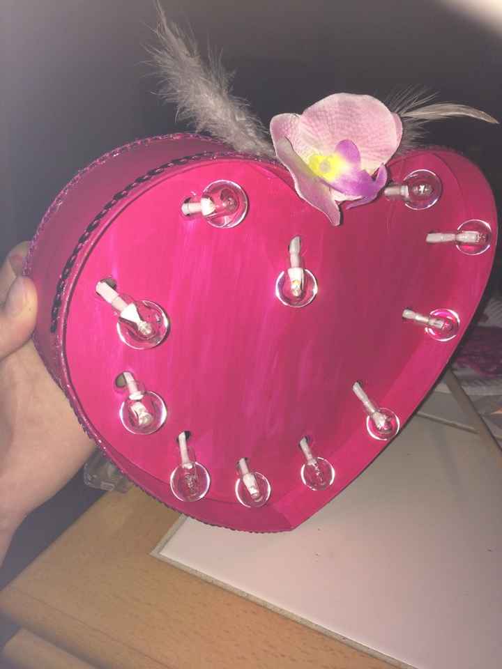 Mes diy de cette semaine - 1