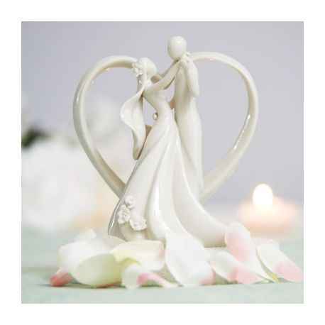 La quel préférez vous - 1