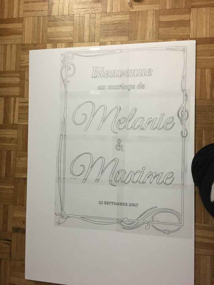 Esquisse de mon panneau bienvenue ! - 2