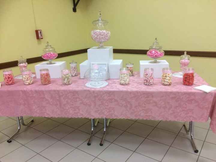 candy bar