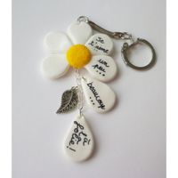 Inspiration pour le porte clé 