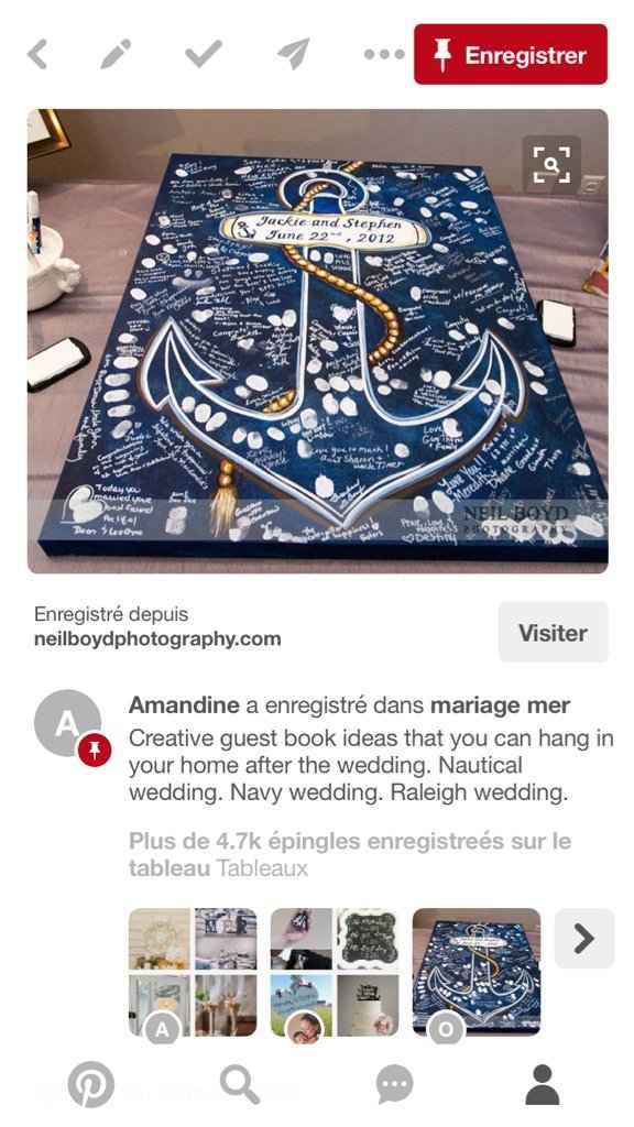 Tableau ancré empreinte - 1