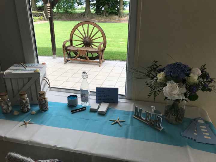 Voilà ma décoration de salle - 6