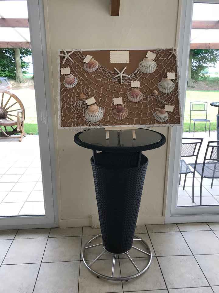 Voilà ma décoration de salle - 7