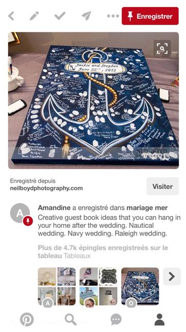 Tableau ancré empreinte - 1