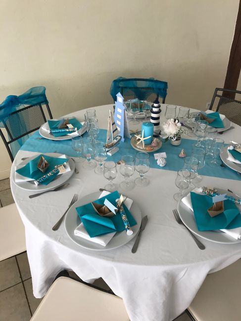 Voilà ma décoration de salle - 2