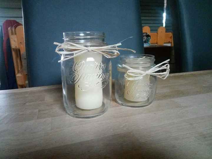 Réalisations de la journée - 1