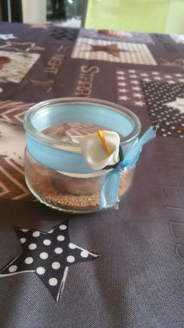 Présentation et demande de conseils - 9