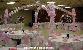 Arche ballons - 1