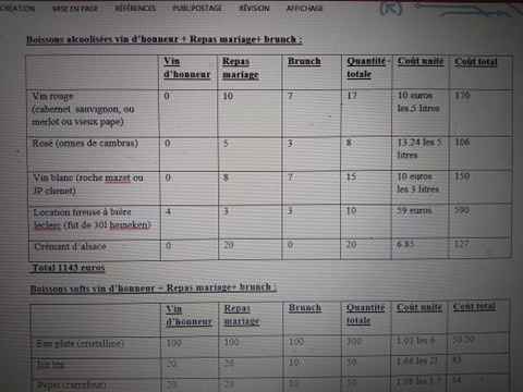 Alcool VH + Repas mariage + brunch