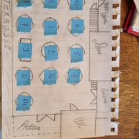 3. Tes préparatifs en 1 photo ! 🤳 - 1