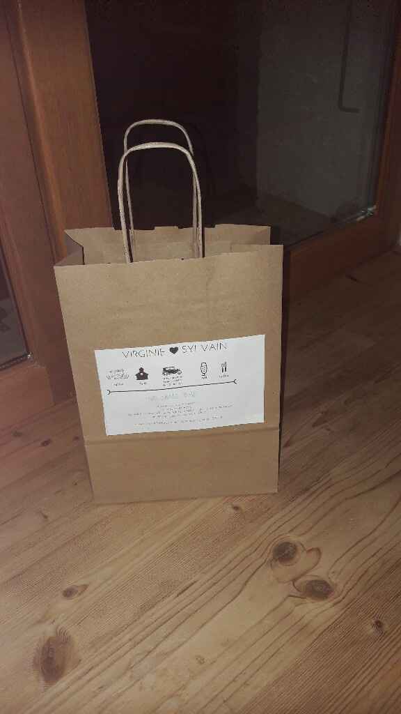 Vous en pensez quoi cette idée ? - 1