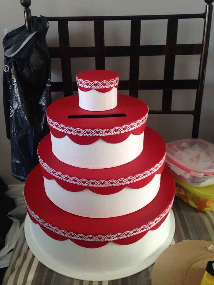 Mes avancées du jour - 2