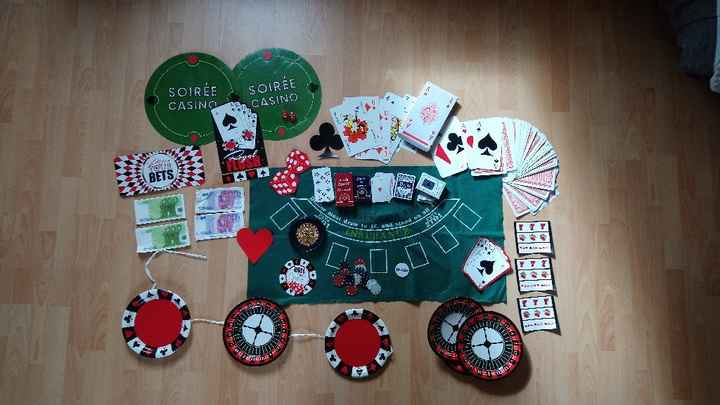  Qui a ou à eu comme thème Casino ?? - 1