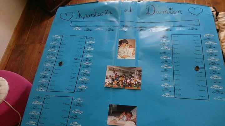 Plan de table capot de voiture - 1