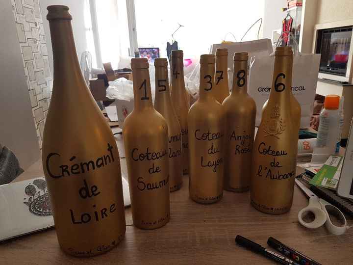 Diy bouteille en verre - 1