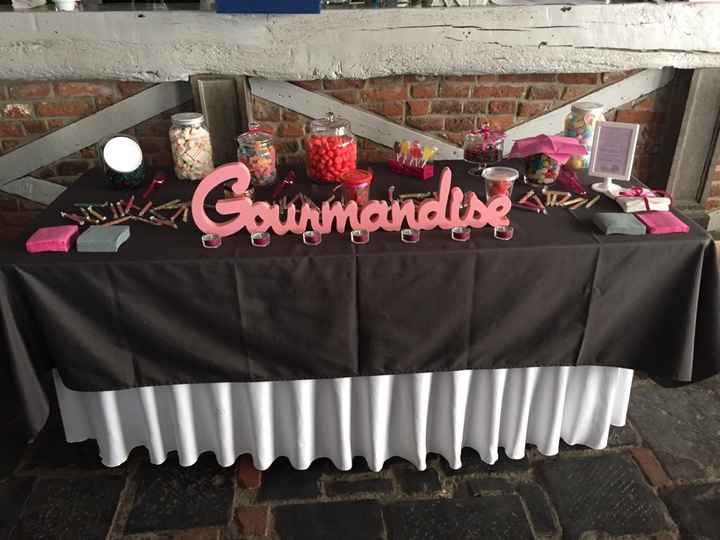 Bougies ou pas ? - 1