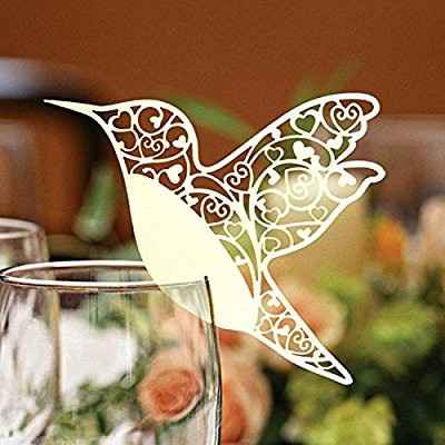  Voilà ma déco sur Amazon photos 🎉🎈🎀🎎 - 5