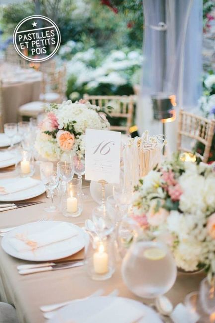  Tendance 👌couleurs, idée photos des tables et de déco 2018 - 9
