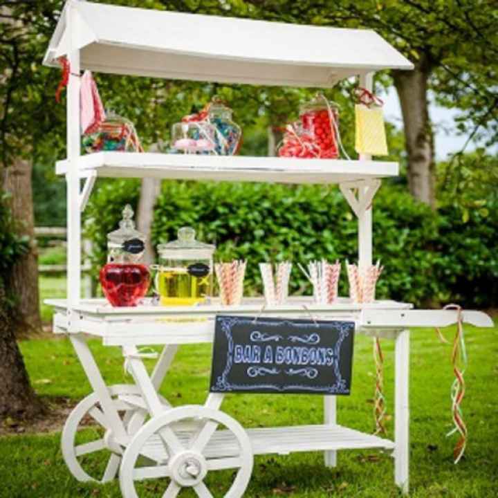 Candy bar ? - 2