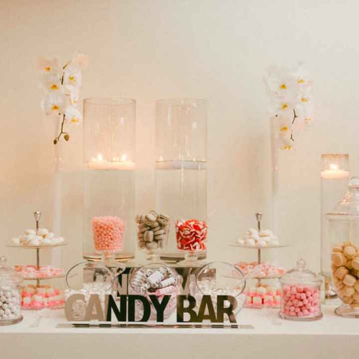 Candy bar ? - 3