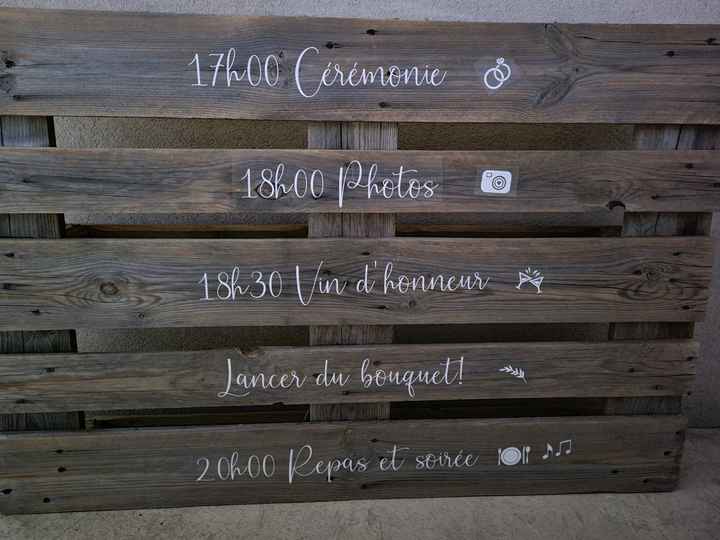 diy - Planning sur palette - 2