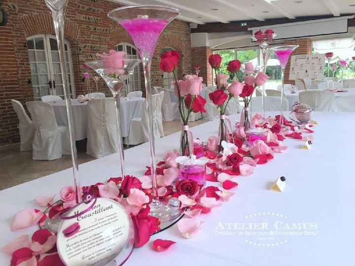 Notre jour le 13 juillet 2017 sur le thème de la gourmandise - 9