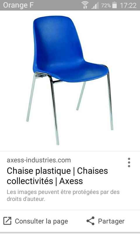 13 idées pour décorer vos chaises - 1