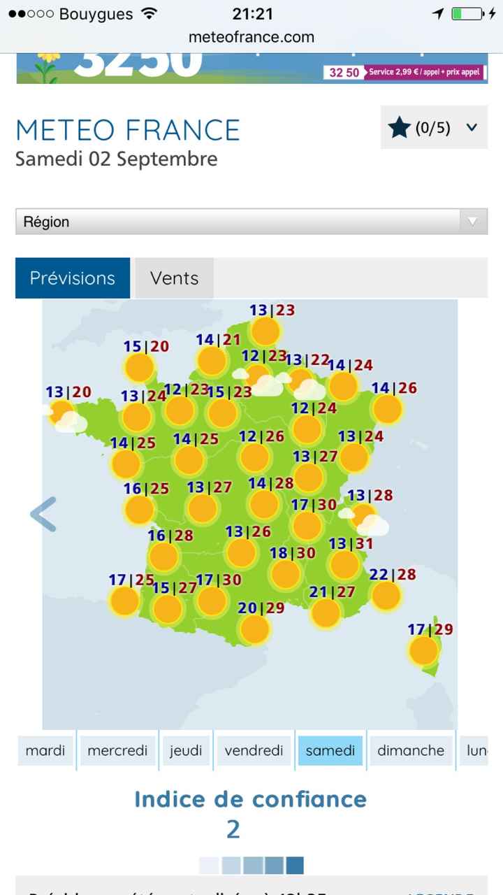 Météo du nord pour le 2 septembre - 1