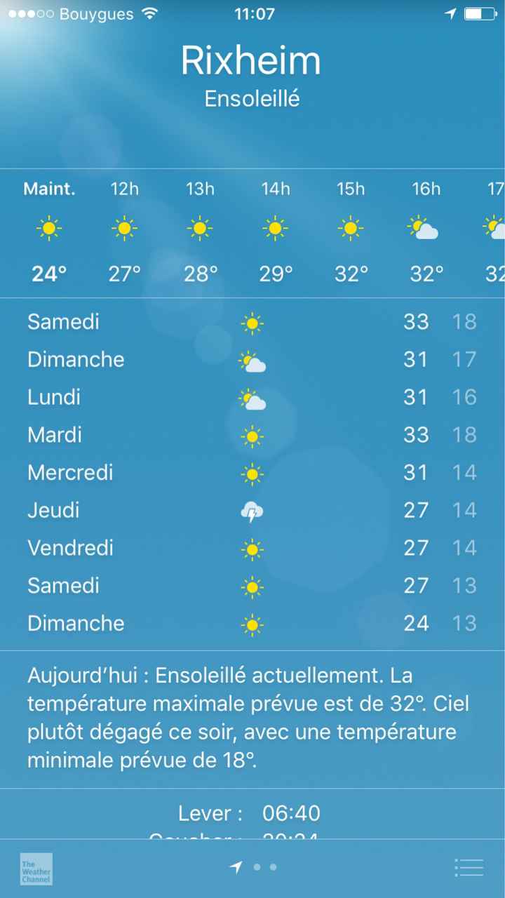 Mariées du 2 septembre: j-7: quand les applis météo te rendent hystériques!! - 2