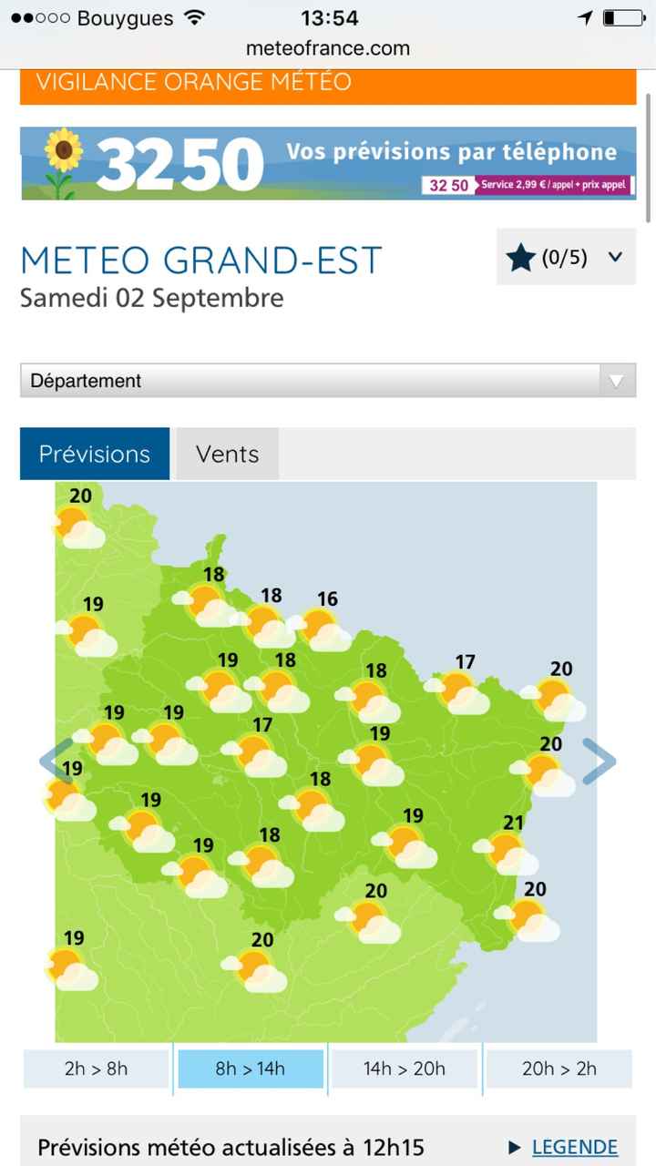 Mariées du 2 septembre - pluie? - 1