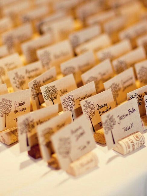 Nom des invités sur table - 1