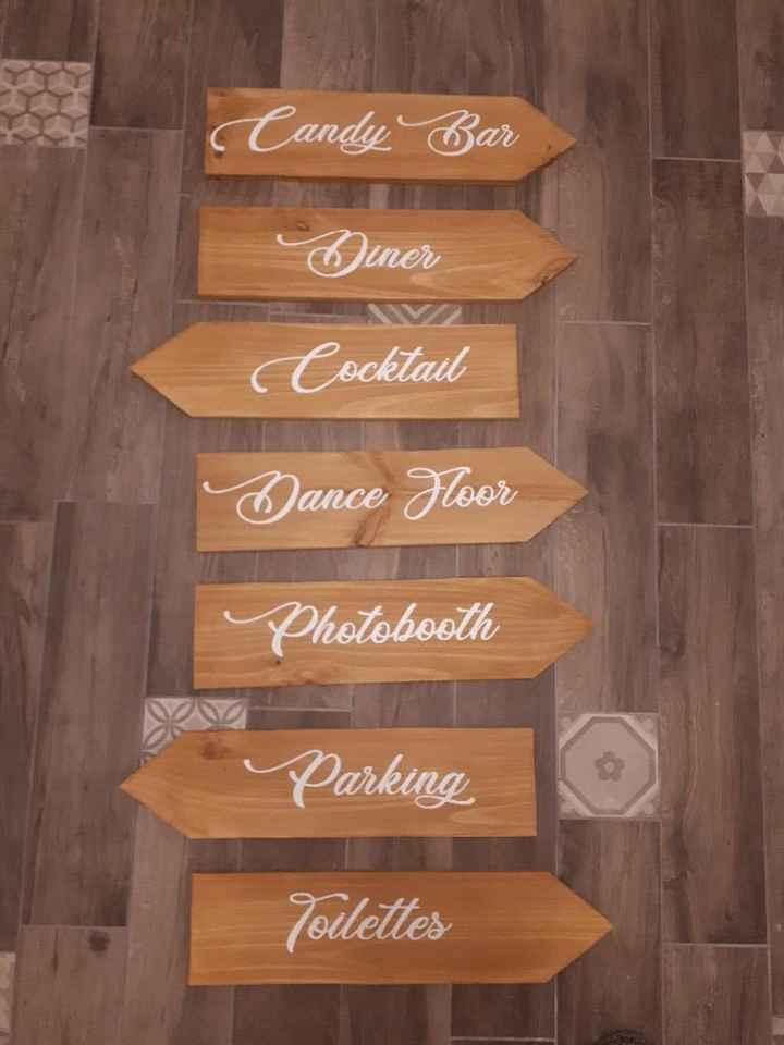 Panneau directionnel 