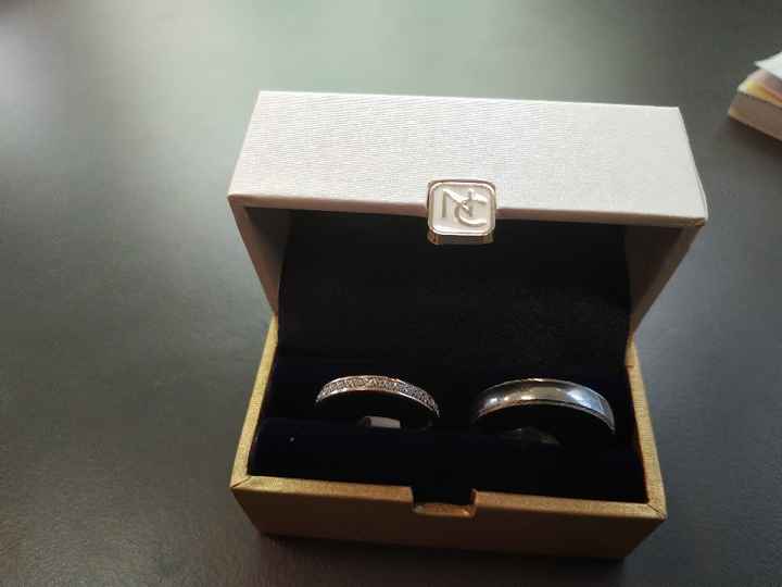 Quel est votre budget pour les alliances ? - 1