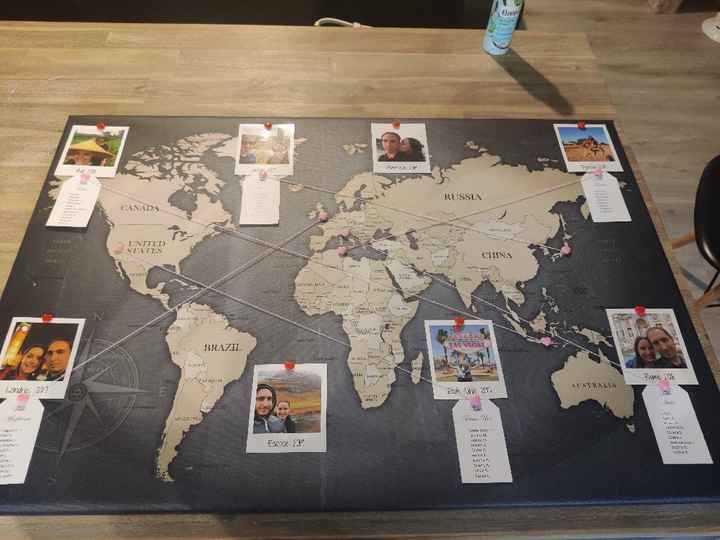 Plan de table, dernière ligne droite - 1