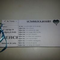 La tombola de la jarretière