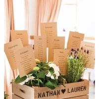 Plan de table nature/champêtre chic - 2