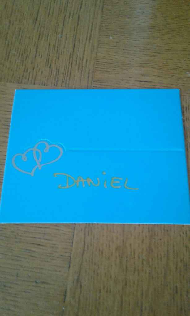 A quoi ressemble vos porte nom ? - 1