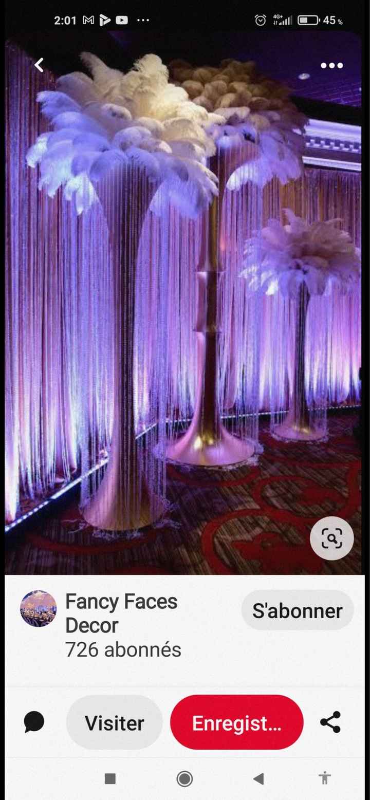 Recherche de déco thème « les années folles » - 2