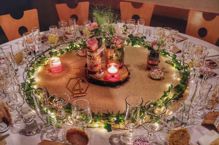 Doute sur les chemins de table - 2