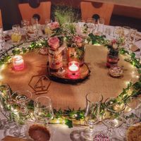 Dimensions de chemin de table - 2