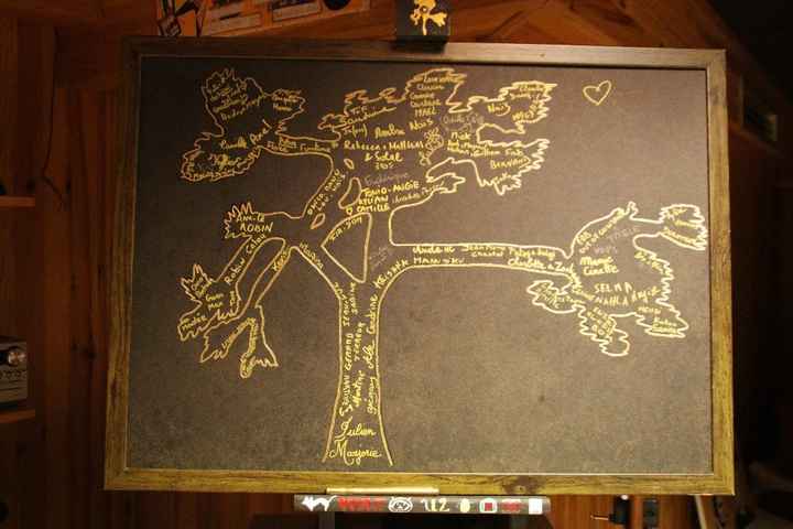 notre Joshua Tree signé par les invités