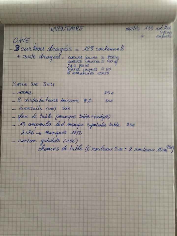  Motivée ! - 1