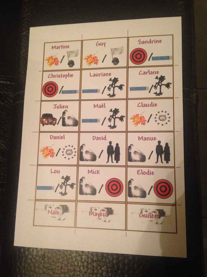 Comment faire des badges personnalisés ? - 1