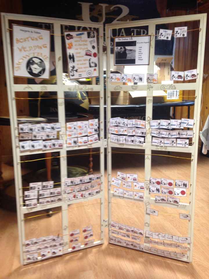 Comment faire des badges personnalisés ? - 2