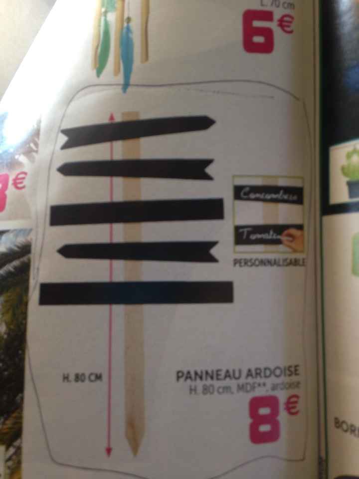 Panneau directionnel pour celles qui veulent pas s'embêter... - 1