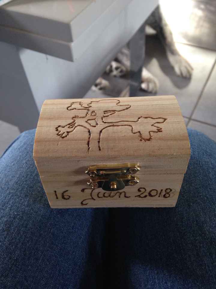 Boîte des alliances - 1
